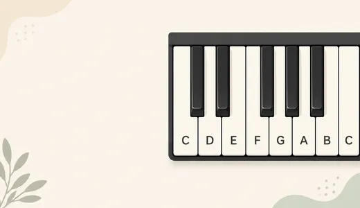 Illustrated piano keyboard labeled with the white notes C D E F G A B C